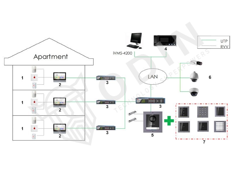 Hikvision DS-KD8003-IME1(B)/NS Unità principale con telecamera 2 MP senza pulsante in acciaio inox - immagine 4